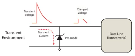 TVS-图-1